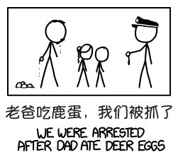 WHAT IF: 用手机键盘打字最累的单词