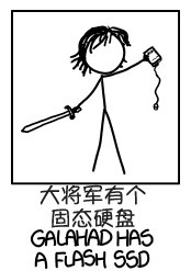 WHAT IF: 用手机键盘打字最累的单词