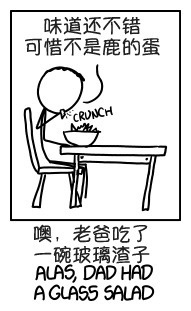 WHAT IF: 用手机键盘打字最累的单词