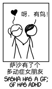 WHAT IF: 用手机键盘打字最累的单词