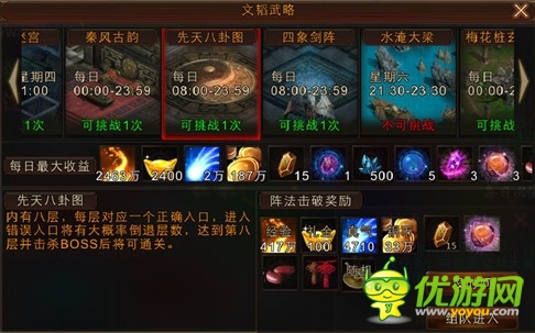 官人看不要错过哦 《秦美人》120练级有诀窍