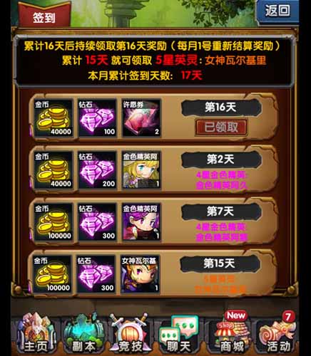 我家土豪初长成! 《巨人的进击》逆袭记