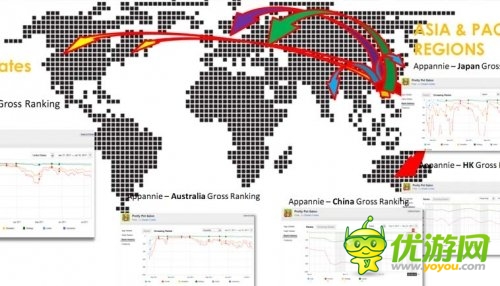 Forgame集团进军手游 《雷神索尔》打响第一炮