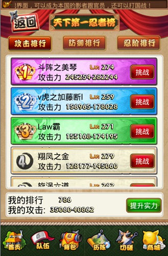 仰望六道的天空 《火影大人》全服排行榜来袭