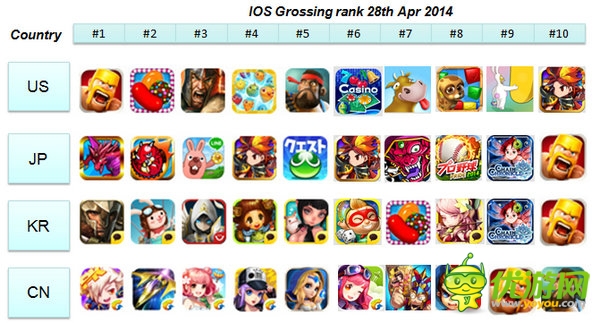 DeNA全球CEO守安功:为手游全球化加速