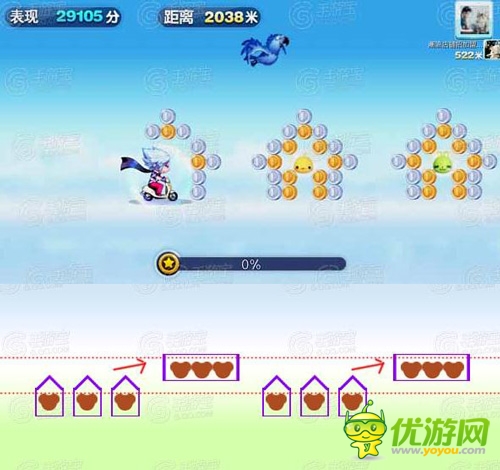 天天酷跑超级奖励阵型分析攻略