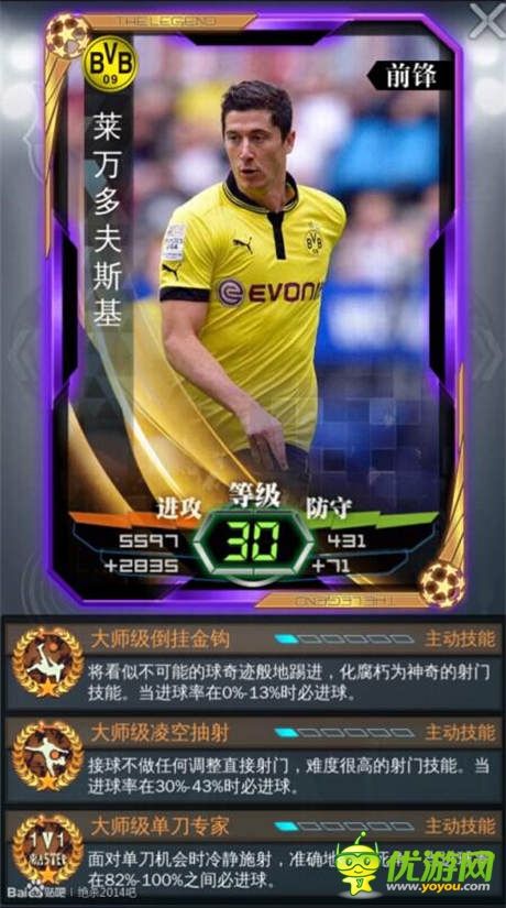 轻松刷图冲天梯 《绝杀2014》强力球员大盘点