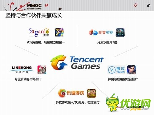 腾讯王波：腾讯移动游戏平台已成国民级娱乐平台