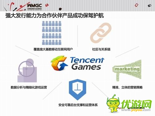 腾讯王波：腾讯移动游戏平台已成国民级娱乐平台