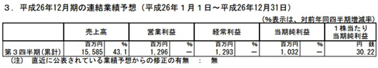 Klab财报：2014年Q2营收95亿8500万日元