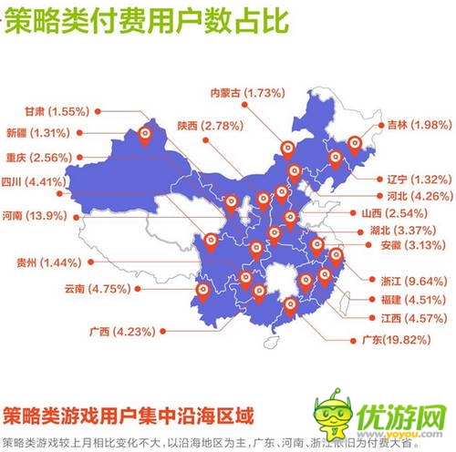 和游戏7月安卓网游数据报告:角色扮演类游戏收入占比提升