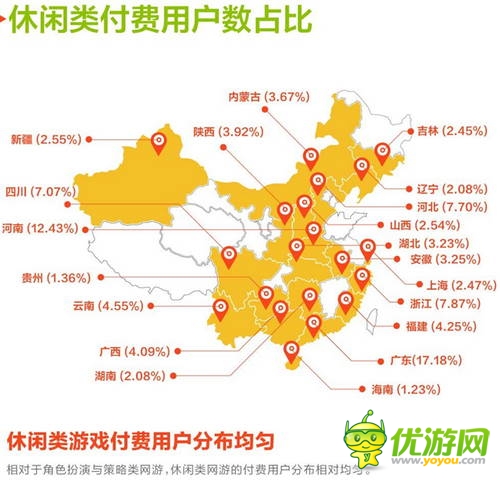 和游戏7月安卓网游数据报告:角色扮演类游戏收入占比提升