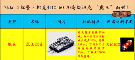 两虎相争《红警·坦克4D》虎王坦克正式登场