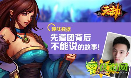 “脱光之日”不久矣《天劫》与学妹来个速配