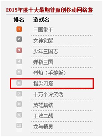 成功突破海选《指尖刀塔》入围中国游戏十强
