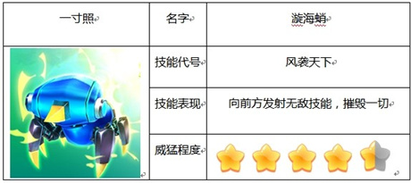 《铠甲勇士之英雄传说》更新亮点精灵系统