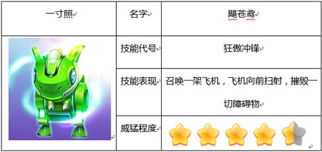 《铠甲勇士之英雄传说》更新亮点精灵系统