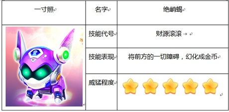 《铠甲勇士之英雄传说》更新亮点精灵系统