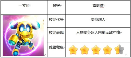 《铠甲勇士之英雄传说》更新亮点精灵系统