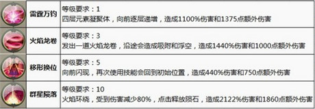 《太极熊猫》资料片专题上线 全新玩法抢先看