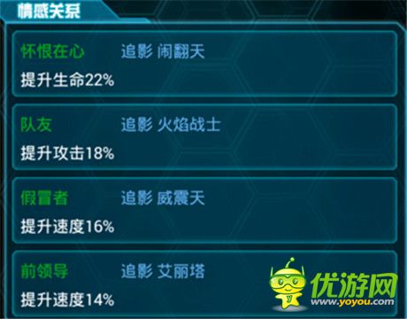 玩出大R格调! 由追影联想《变形金刚:崛起》新阵容