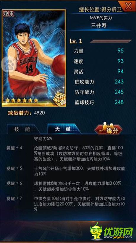 灌篮高手手游球员类型属性及天赋详解