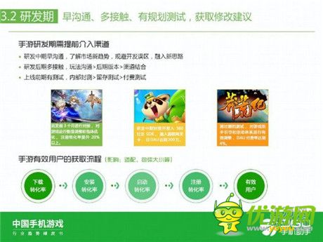 360手机助手正式发布《中国手机游戏行业趋势绿皮书-2015》