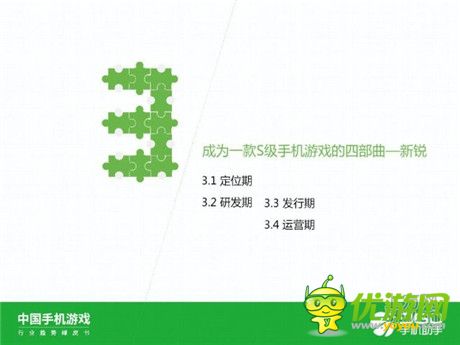 360手机助手正式发布《中国手机游戏行业趋势绿皮书-2015》