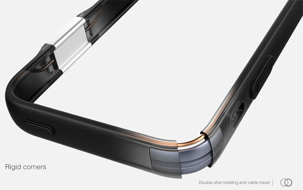 手机边框分电线：Juice up Cable(组图)