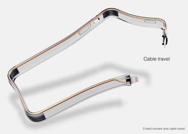 手机边框分电线：Juice up Cable(组图)