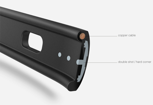 手机边框分电线：Juice up Cable(组图)