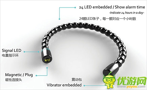 安静优雅设计 可以戴在手上的手链闹钟