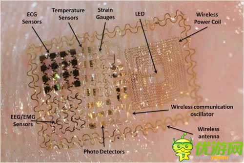 2013年最酷最屌科技产品盘点