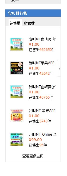 淘宝小二月入50W 《我叫MT》点燃代练服务