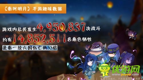 原创巅峰之作 《秦时明月》IOS版或将3月公测