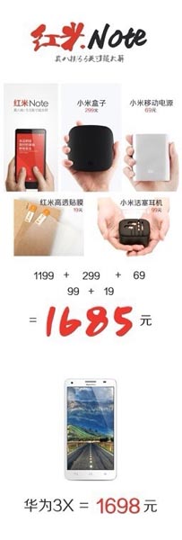 红米NOTE售价曝光：5.5英寸仅售1199元