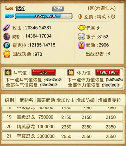 战力加成有捷径 《火影大人》国王祭坛火爆登场