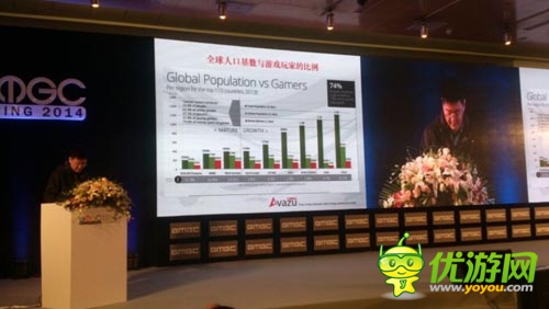 融合你我，共赢未来——Avazu讲解中国手游出海之路