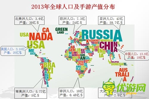 中国手游企业出海之路 了解市场流程规避风险