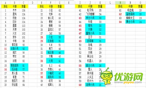 野战完事爆出翔 《英雄联萌》被玩坏的野怪卡