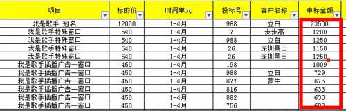 卓越游戏赞助《我是歌手》决赛电视营销引行业效仿