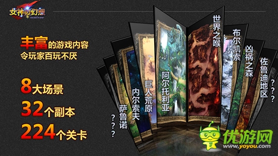 冒险世界的秘密 《女神の幻想》独创多线探索玩法