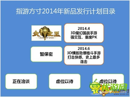 手游红海策略：指游方寸2014专注精品发行