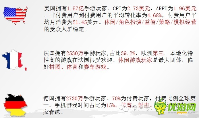 手游数据：2014年海外手机游戏市场分析报告