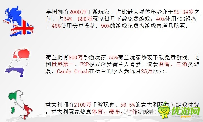 手游数据：2014年海外手机游戏市场分析报告