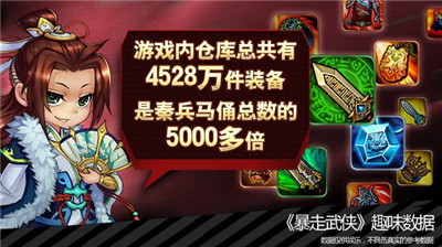 《暴走武侠》趣味数据：玩家吃了1680万只鸡腿