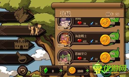 雷神索尔游戏截图