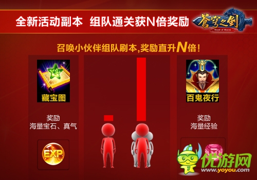 六福利蓄势待发《苍穹之剑》福利版4.29开启