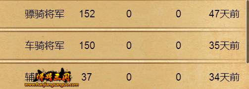 老兵我们不曾忘却《悍将三国》期盼您的回归