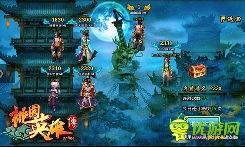 《桃园英雄传》浅度评析 英雄归来美人相伴